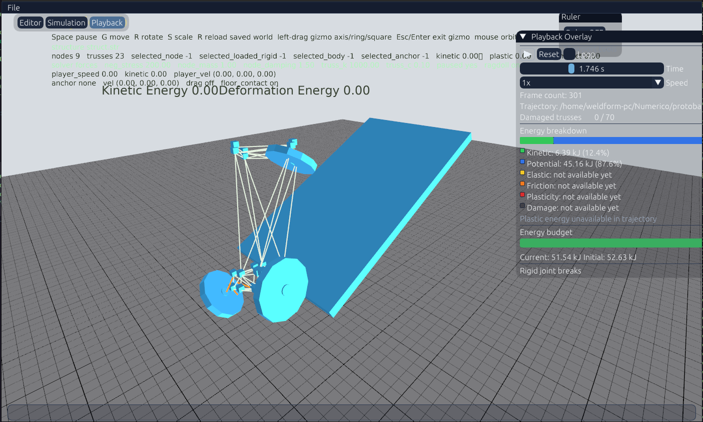 ProtoBall simulation showing a rigid-body structure with an energy breakdown overlay