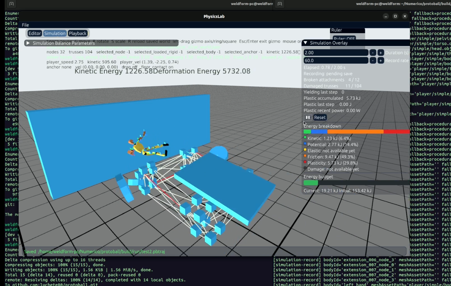 ProtoBall simulation showing a ragdoll and its physical systems